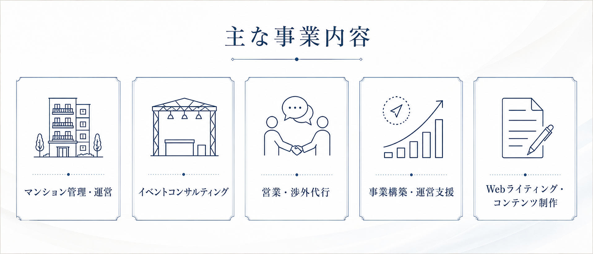 すぐラボ 主な事業内容